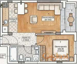 PRODAJA DVOSOBNOG STANA  U IZGRADNJI-TELEP